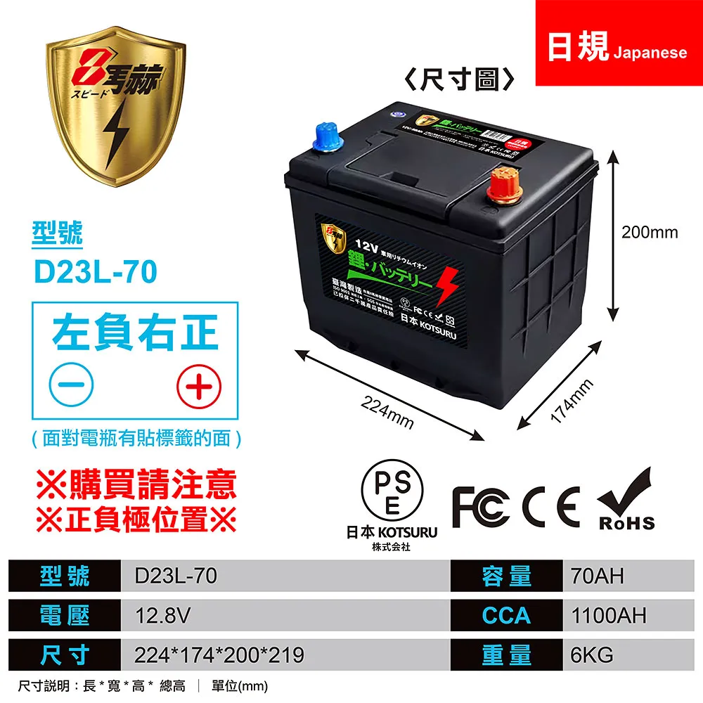 Koisuru Tamago-chu King and Queen Tamagotchi in Love 歷史價格詳細信息