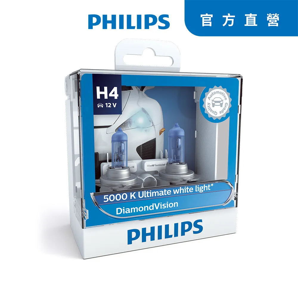 【Philips 飛利浦】9005/HB3-XVPR 幻靚光+150% 12V-60W (車麗屋) 歷史價格詳細信息