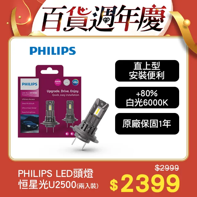 PHILIPS 白金80分52X50片 歷史價格詳細信息