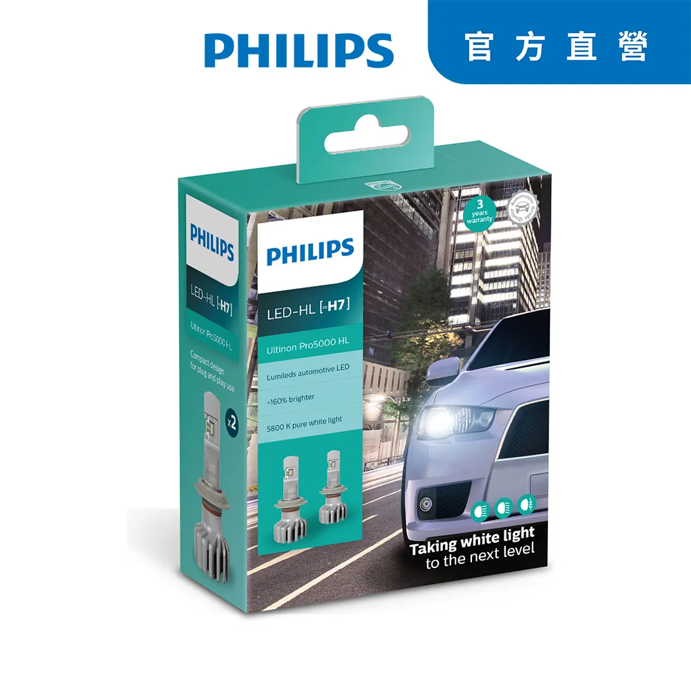 【Philips 飛利浦】H1 12258-XVPR 幻靚光+150% 12V-55W (車麗屋) 歷史價格詳細信息