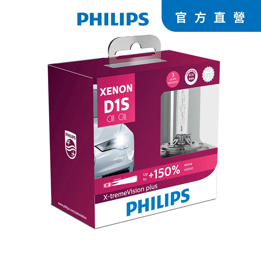 【Philips 飛利浦】HID 4200K D4S單顆 D4S-4200K(車麗屋) 歷史價格詳細信息