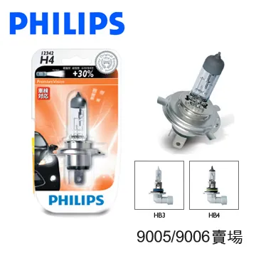 【Philips 飛利浦】9005/HB3-XVPR 幻靚光+150% 12V-60W (車麗屋) 歷史價格詳細信息