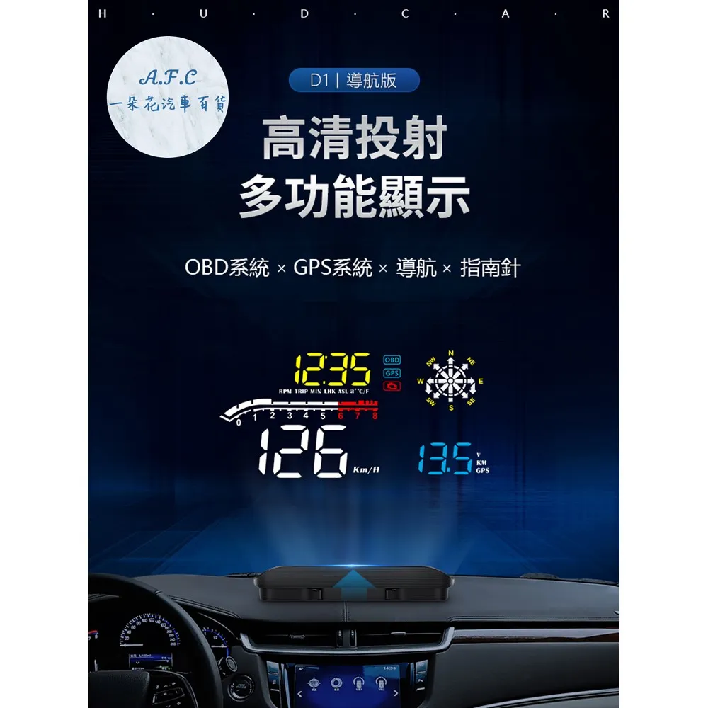 【GPS HUD 抬頭顯示器】旅行時間 旅行里程 方位 時間 TKA3 歷史價格詳細信息