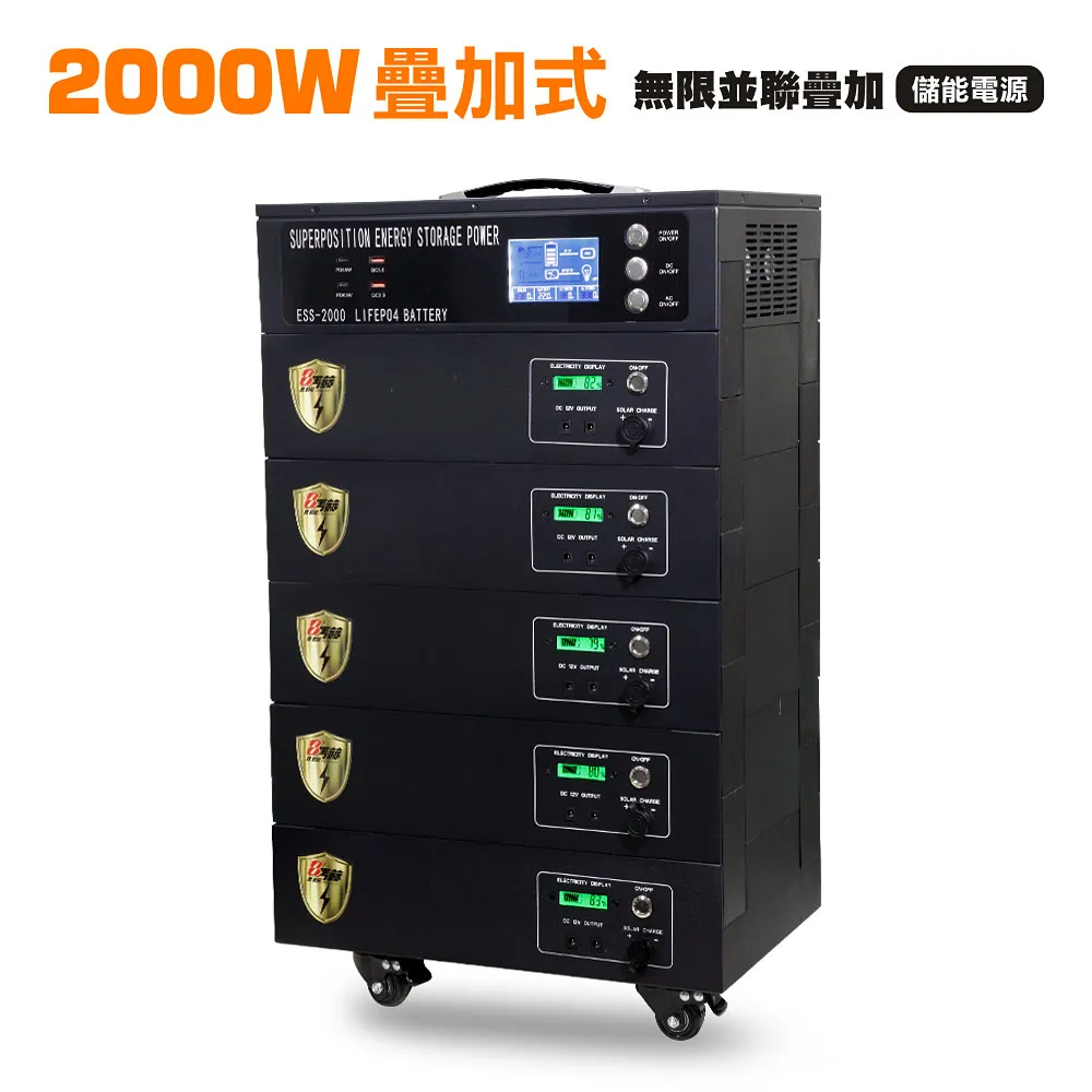 【日本KOTSURU】8馬赫 3500W 12度電 家用光伏儲能系統 逆控一體機 容量可擴充--施工另計，現場估價 歷史價格詳細信息