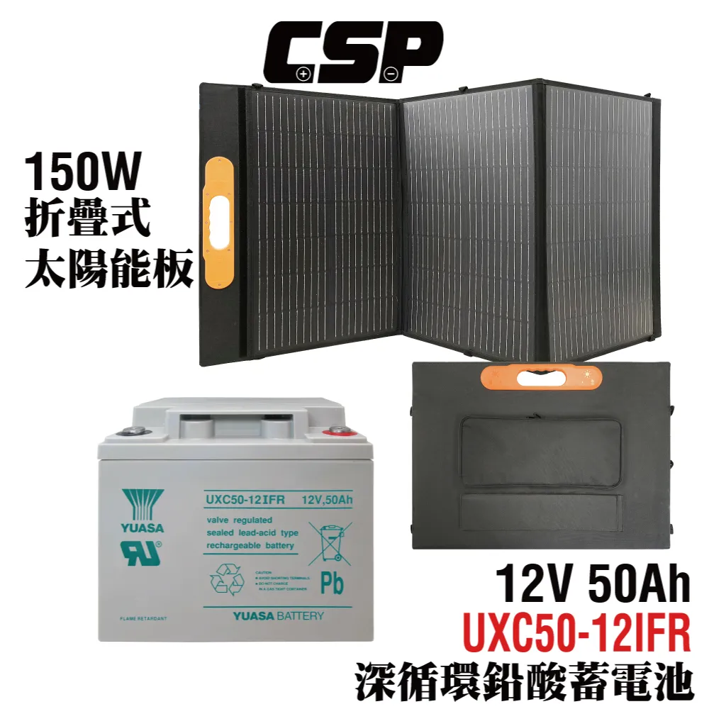 SP-150  150W電烙鐵  110V 歷史價格詳細信息