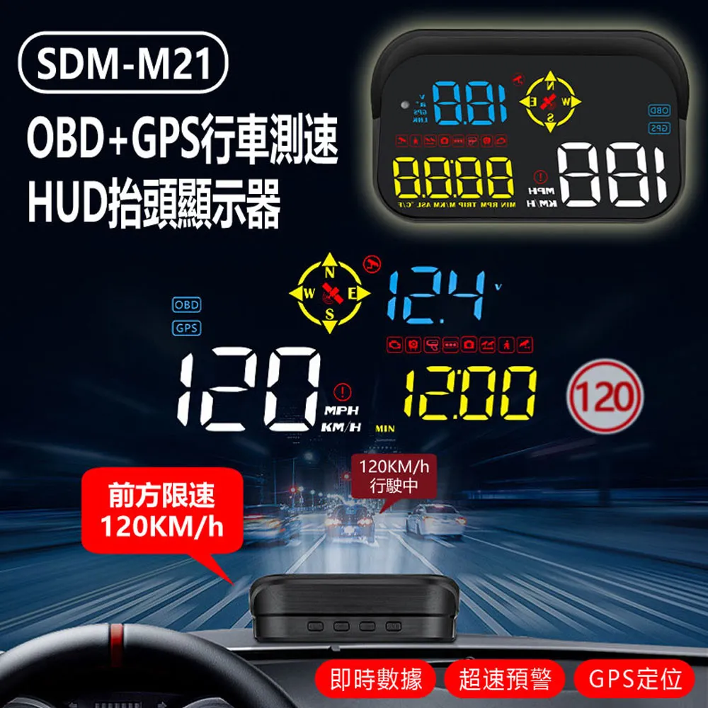 【GPS HUD 抬頭顯示器】旅行時間 旅行里程 方位 時間 TKA3 歷史價格詳細信息