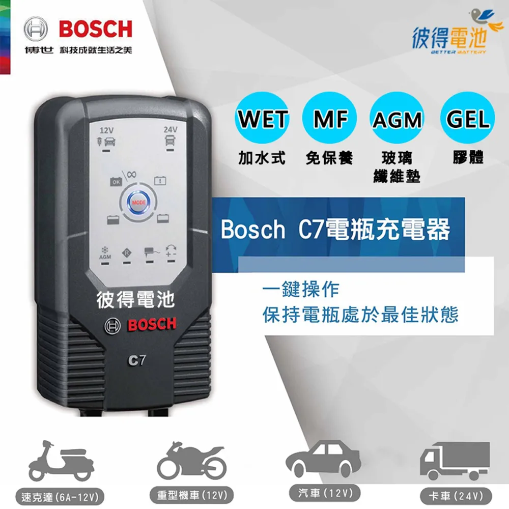 BOSCH 博世 AGM電瓶 RBT12B-4-N（對應YT12B–BS） 歷史價格詳細信息