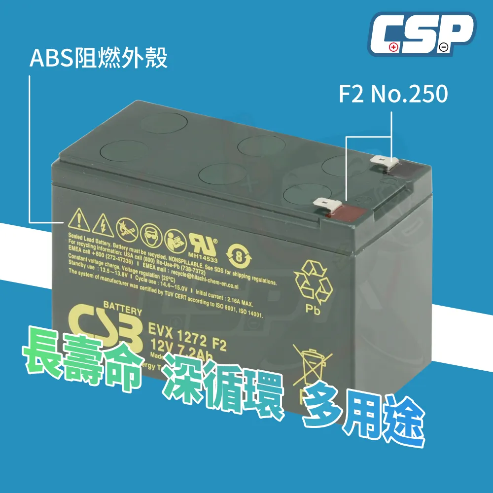 CSB GP1272F2 12V 7.2AH NP7.2-12 神戶電池 不斷電系統 電動車 太陽能設備電池 歷史價格詳細信息