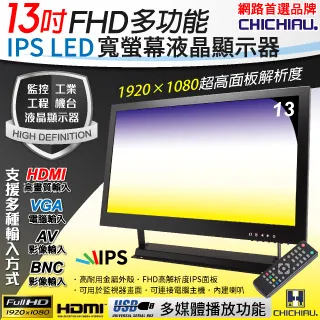 【CHICHIAU】8吋IPS LED寬液晶螢幕顯示器(AV、BNC、VGA、HDMI) 歷史價格詳細信息