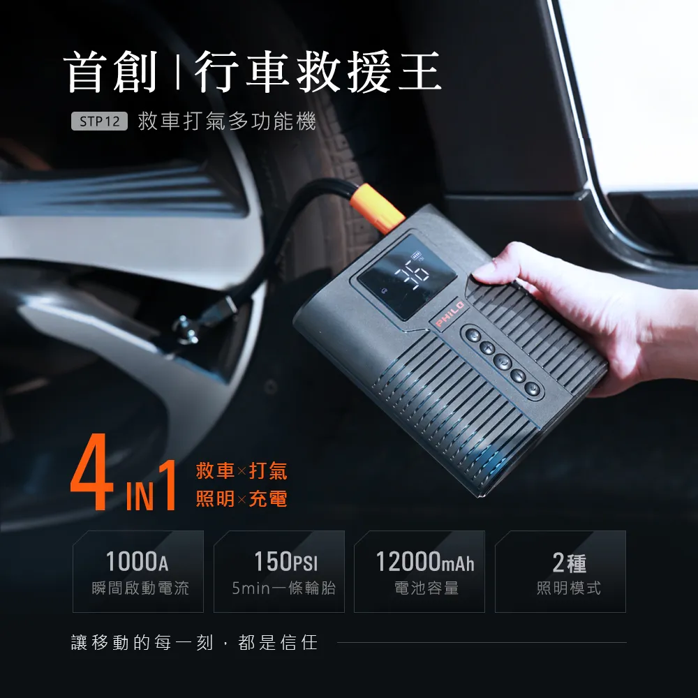 【Philo 飛樂】首創 多功能汽車救援/打氣組 旗艦版STP70 歷史價格詳細信息