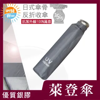 雨傘 陽傘 萊登傘 抗UV 防曬 輕量自動傘 防風抗斷 銀膠 Leighton Leotern 羅藍紫(966S40) 歷史價格詳細信息