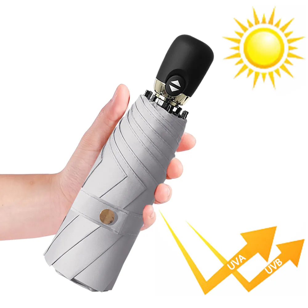 【幸福揚邑】抗UV降溫8骨防風防潑水大傘面五折迷你晴雨口袋傘-淺藍 歷史價格詳細信息