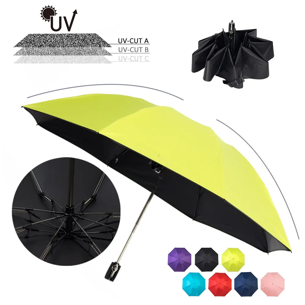 TDN 雙層導流 黑膠可轉向海灘傘 釣魚休閒渡假商業用傘/通風孔設計/抗UV防曬 F034TK 歷史價格詳細信息