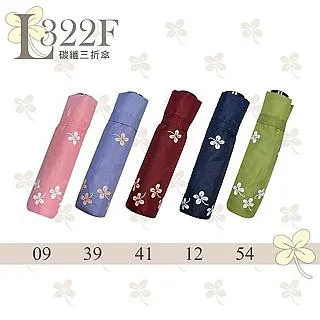 Leotern 萊登無段自動開合傘DL-0065贈妙管家316不鏽鋼輕巧杯HKVC-200TP 歷史價格詳細信息