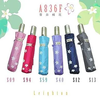 自動開合無鉛玻璃油瓶-300ML 歷史價格詳細信息