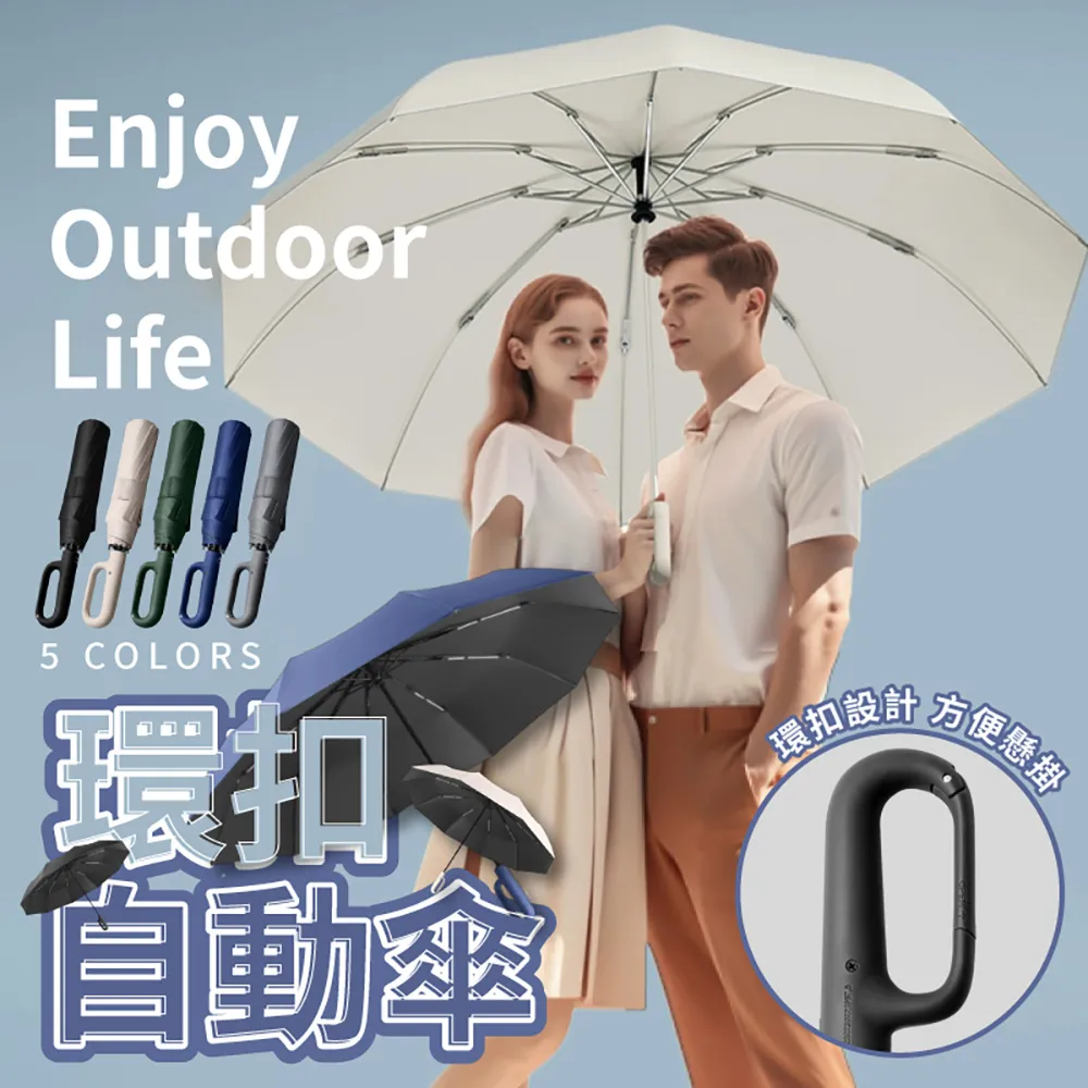 環扣自動折疊雨傘 【加大款 超強抗風】折疊傘 自動傘 歷史價格詳細信息