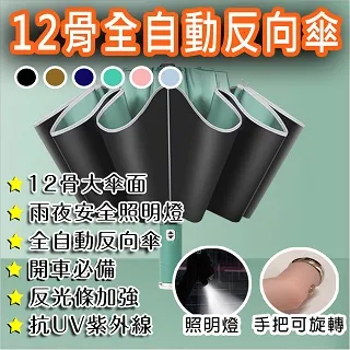 Besthot 大風力180度折疊帶燈循環露營風扇 LED照明燈  USB充電風扇 歷史價格詳細信息