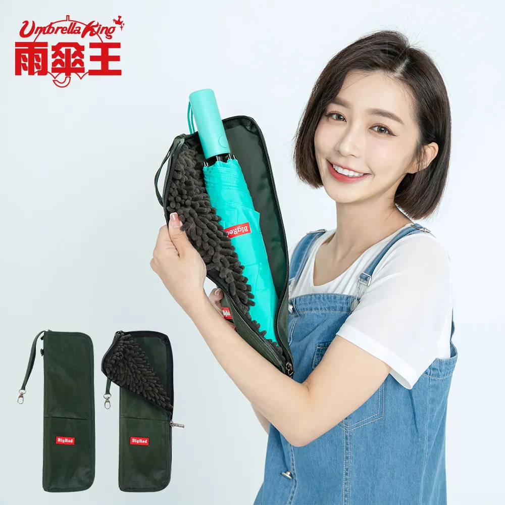 【雨傘王】Bigred 好神包經典款-深藍 歷史價格詳細信息