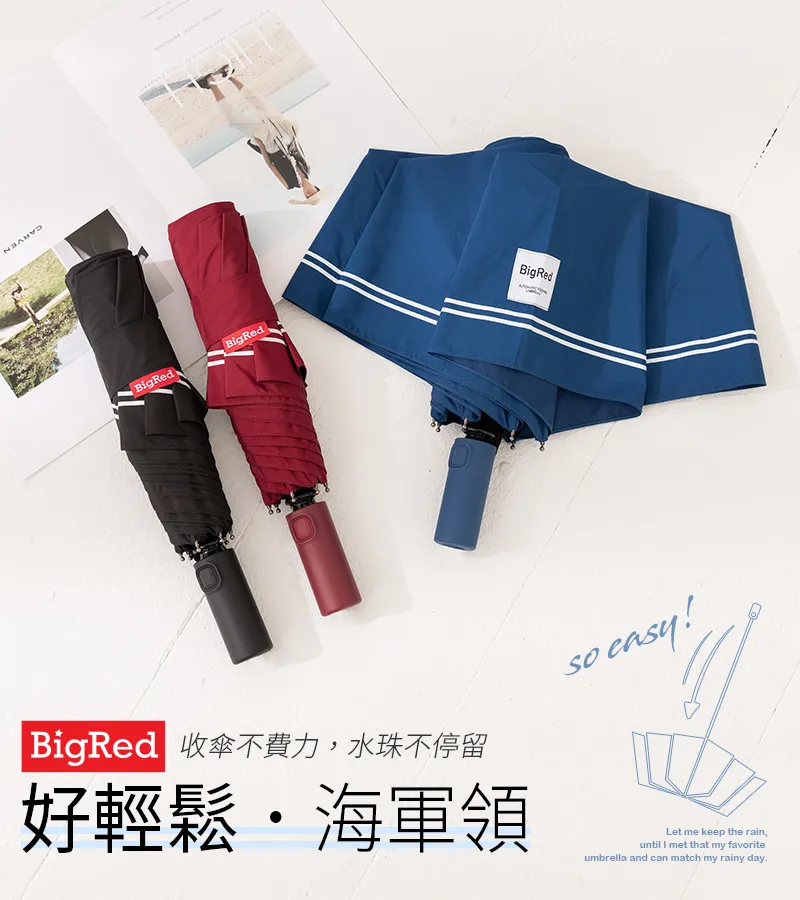 【雨傘王】BigRed 好輕鬆-銀河23吋自動傘-藍色 歷史價格詳細信息