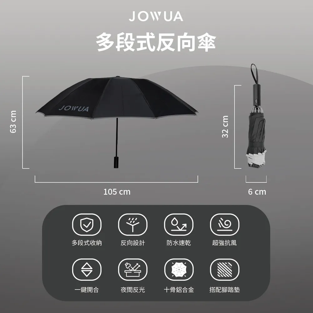 特斯拉 Tesla 埃隆馬斯克同款T恤 全棉純棉T男 文化衫周邊 工作服 汽車短袖 男裝 短袖 T恤 上衣737-MINTS名仕男裝 歷史價格詳細信息