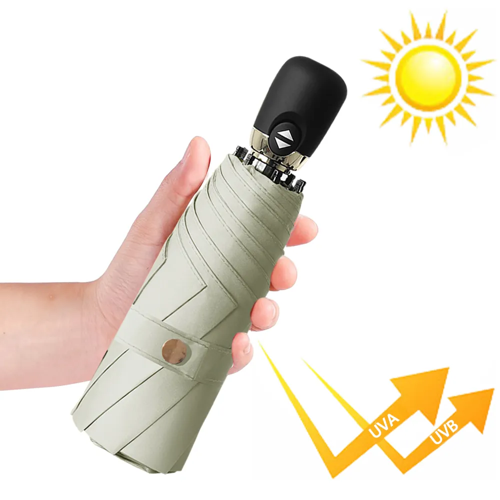 【幸福揚邑】鈦防曬抗UV降溫UPF50+全自動8骨晴雨口袋迷你五折疊傘-夜綠 歷史價格詳細信息