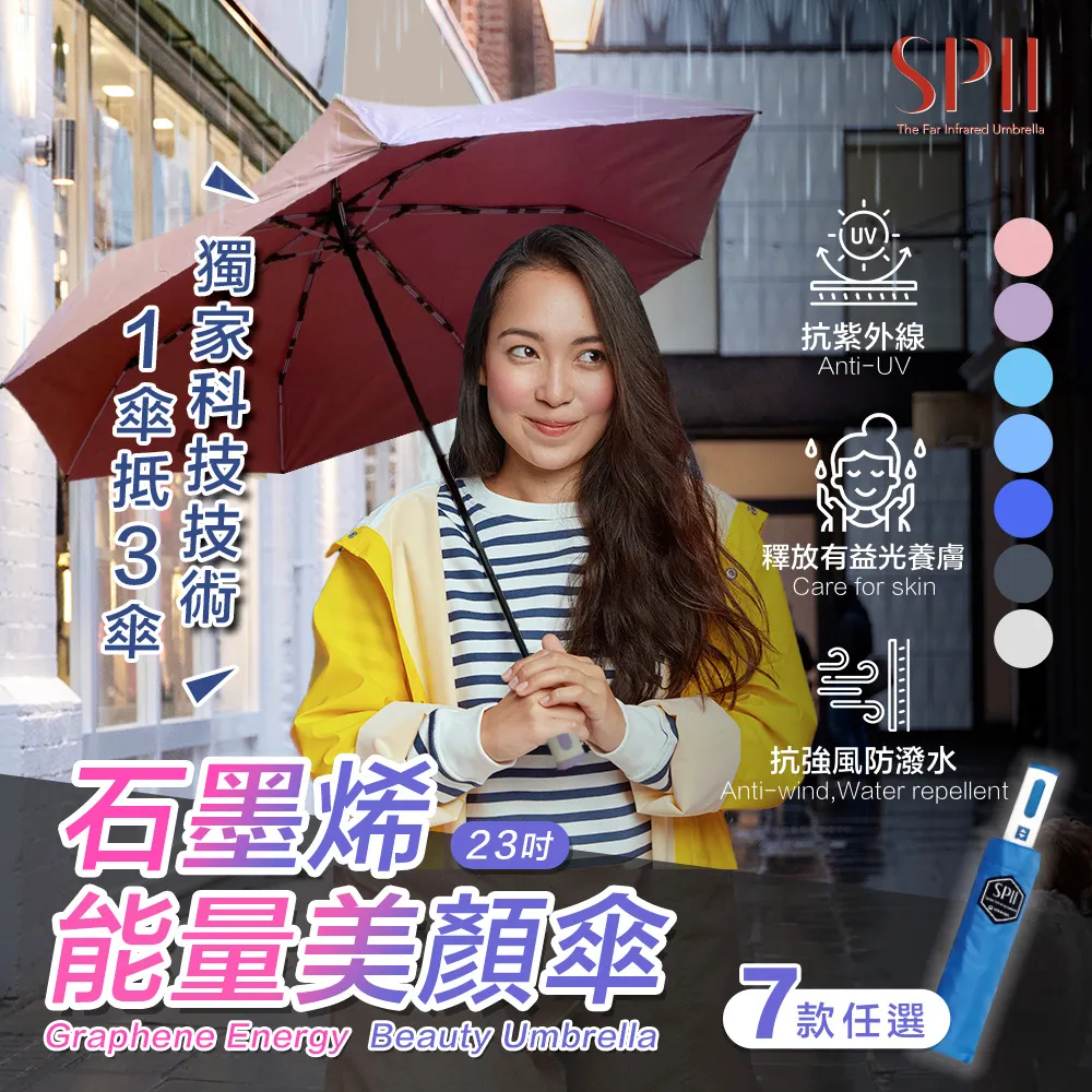 【SPII】23吋 石墨烯能量美顏折疊傘x1支(7色任選/雨傘/陽傘/抗紫外線/抗強風防潑水) 歷史價格詳細信息