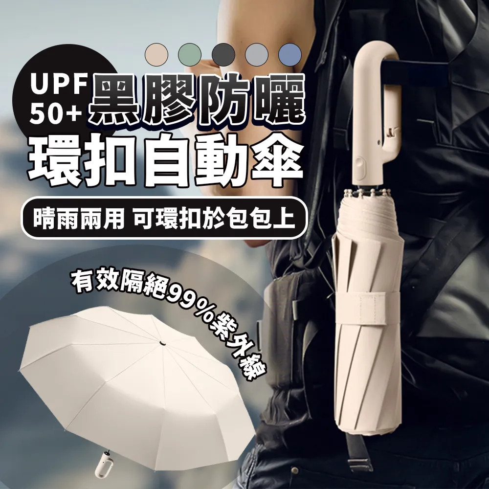 10骨環扣自動反向勾勾傘 輕巧款 歷史價格詳細信息