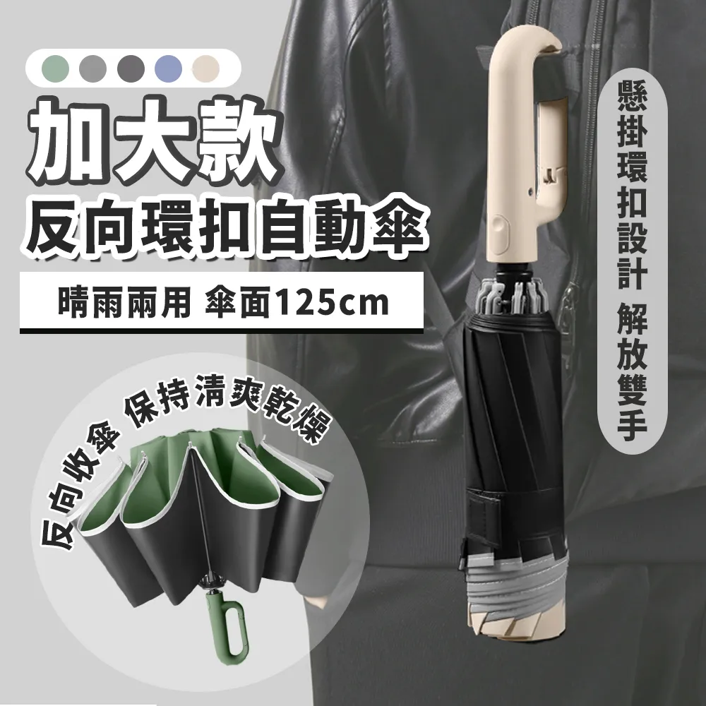 10骨環扣自動反向勾勾傘 輕巧款 歷史價格詳細信息