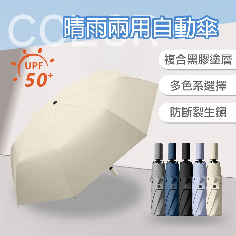 8骨 繽紛多色 素色 自動開收 晴雨傘 遮陽 雨傘 陽傘 自動傘 摺疊傘 黑膠傘【現貨】 歷史價格詳細信息