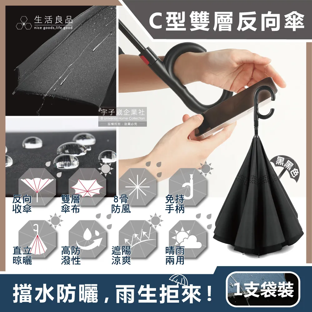 【生活良品】C型雙層雙色自動反向傘-黑色藏青色 歷史價格詳細信息
