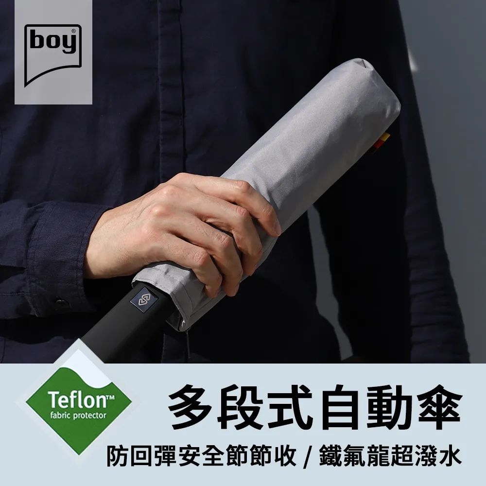 【boy】三折不鏽鋼多段式商務自動傘 多色 現貨  晴雨傘 大傘面  雨傘 推薦 男傘 自動傘 折疊傘 大雨傘 歷史價格詳細信息