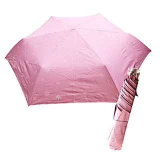舒亦媚-抗UV防曬三折晴雨傘(甜心-綠底桔心) 歷史價格詳細信息