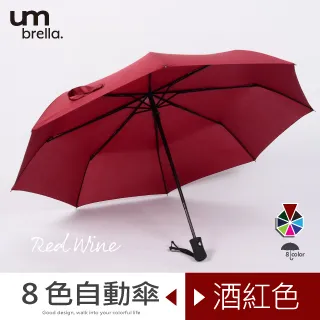 【Umbrella】繽紛色系自動摺疊傘 大傘面 自動開收 晴雨兩用傘 (果綠) 歷史價格詳細信息
