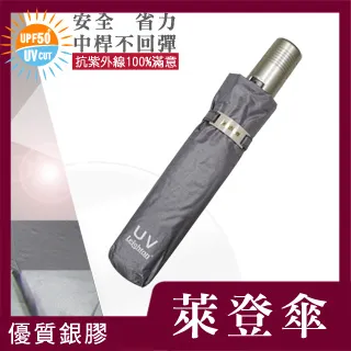 雨傘 陽傘 萊登傘 抗UV 防曬 輕量自動傘 防風抗斷 銀膠 Leighton Leotern 羅藍紫(966S40) 歷史價格詳細信息