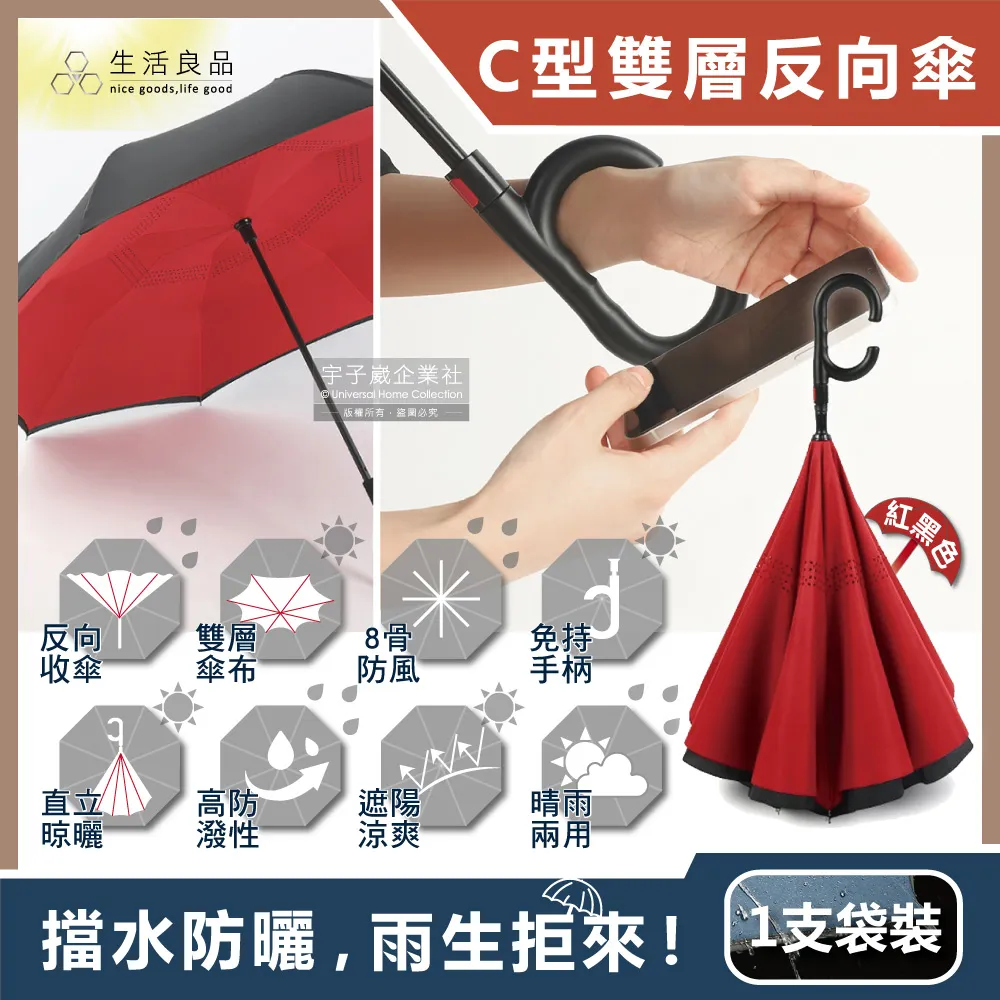 【生活良品】C型雙層雙色自動反向傘-黑色藏青色 歷史價格詳細信息