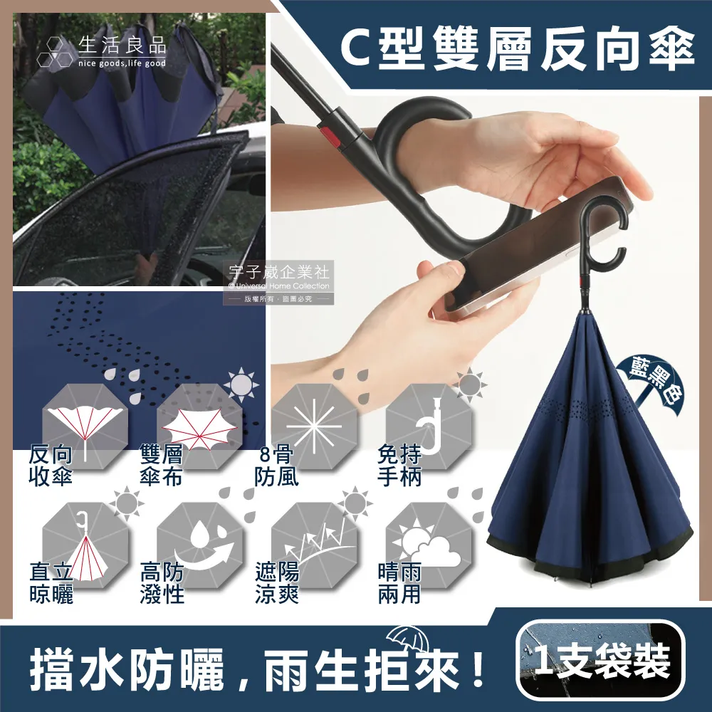 【生活良品】C型雙層雙色自動反向傘-黑色藏青色 歷史價格詳細信息