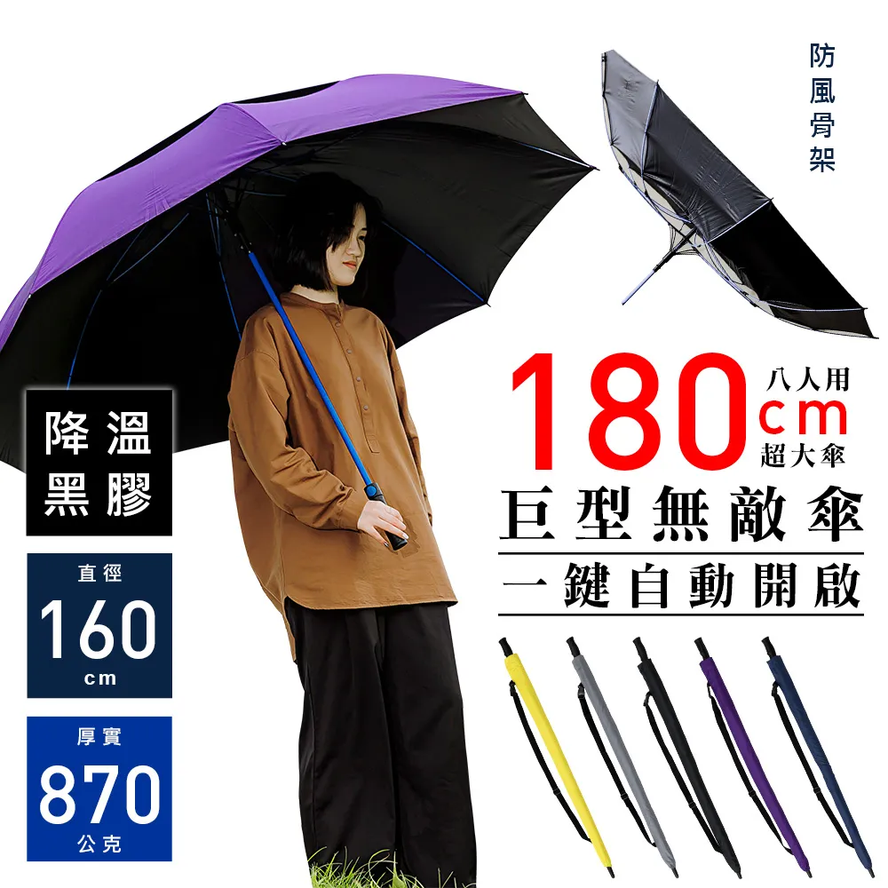 TDN 雙層導流 黑膠可轉向海灘傘 釣魚休閒渡假商業用傘/通風孔設計/抗UV防曬 F034TK 歷史價格詳細信息