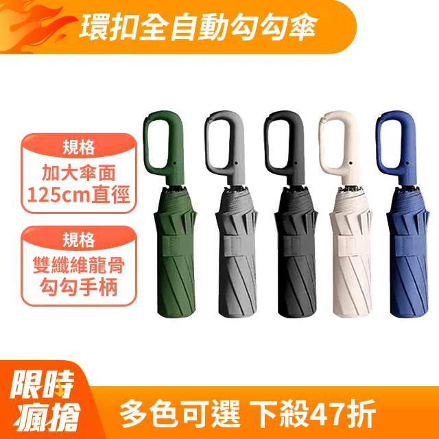 環扣雨傘全自動加大加厚加固男士晴雨兩用折疊防曬紫外線遮陽大傘 歷史價格詳細信息