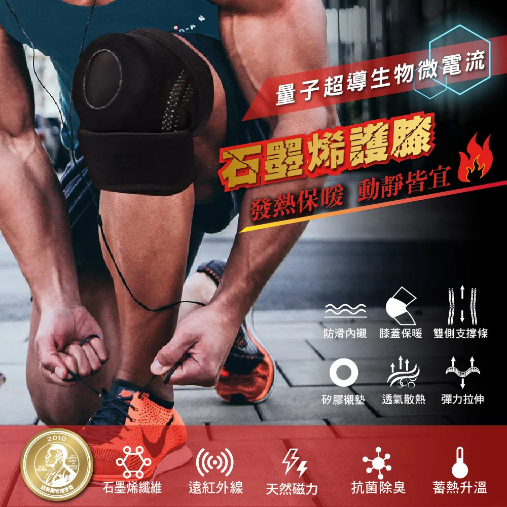 石墨烯量子微電流-眼罩 歷史價格詳細信息