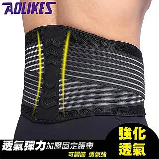 AOLIKES 透氣鋼板固定護腕.鋼板護腕 護掌手腕護具 開刀手術後 輔具鋼板支撐 橈骨骨折腱鞘炎 歷史價格詳細信息