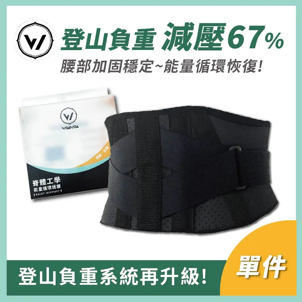 護腰護脊減壓記憶床墊 單人加大 3.5尺 歷史價格詳細信息