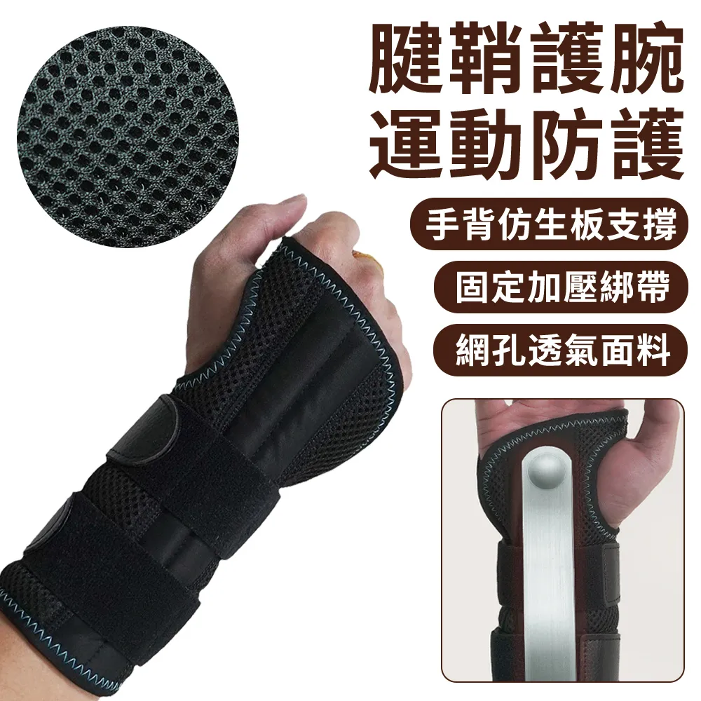 護腕 護腕帶 護具 手腕帶 手腕護腕 扭傷護腕 腱鞘護腕 腕關節固定器 護腕支具 勞損護腕 保護手腕護腕  露天市集 歷史價格詳細信息