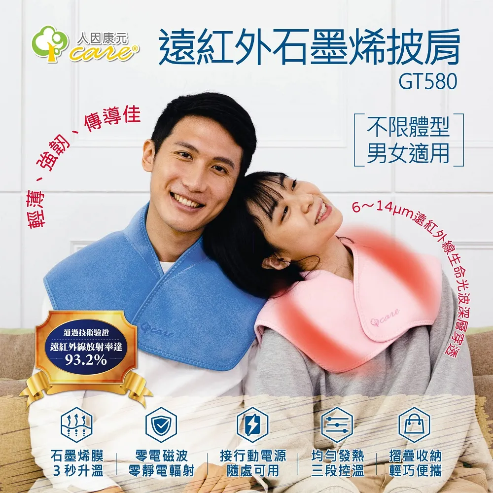 石墨烯披肩電熱毯/保暖發熱毯(Type-C接頭 PD 12V供電)搭配行動電源可隨身移動 歷史價格詳細信息