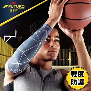 3M ™ 護多樂™ 76588TW舒適護膝(L) 歷史價格詳細信息