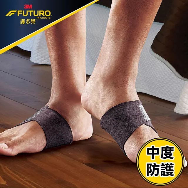 3M ™ 護多樂™ 76588TW舒適護膝(L) 歷史價格詳細信息