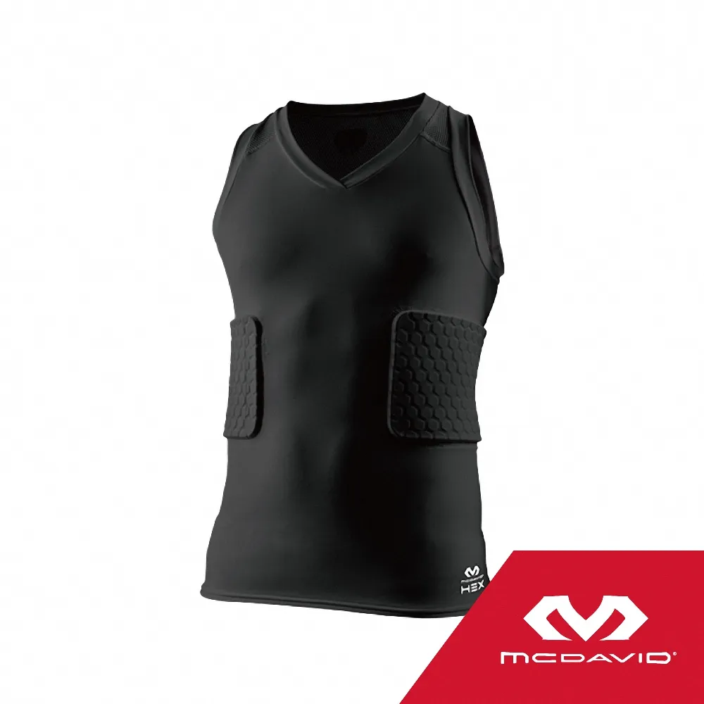 McDavid 蜂巢式防護短褲 [737] 歷史價格詳細信息