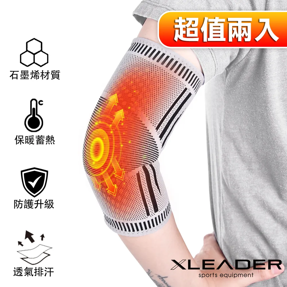 【Leader】外牙10mm正  內牙10mm正 加高螺絲 轉換螺絲 後照鏡 轉接螺絲 RAM-LM10H-10H 歷史價格詳細信息