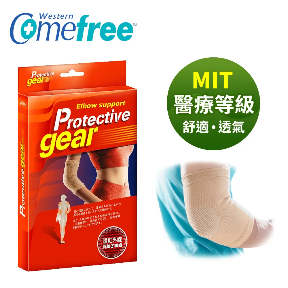 Comefree 電子體重計 雪松白 歷史價格詳細信息