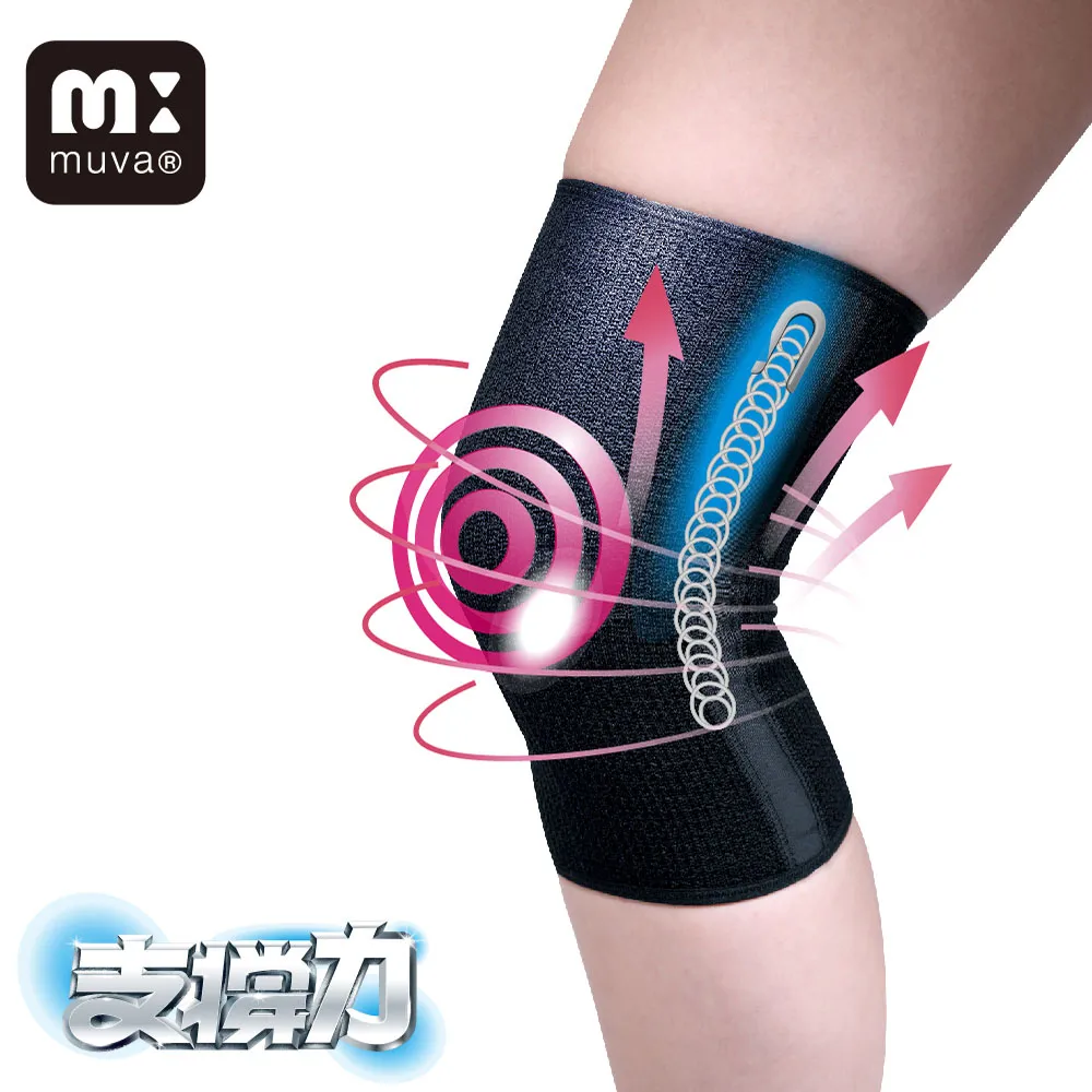 muva遠紅外線專業支撐護膝 價格比較,價格查詢,歷史價格詳細信息