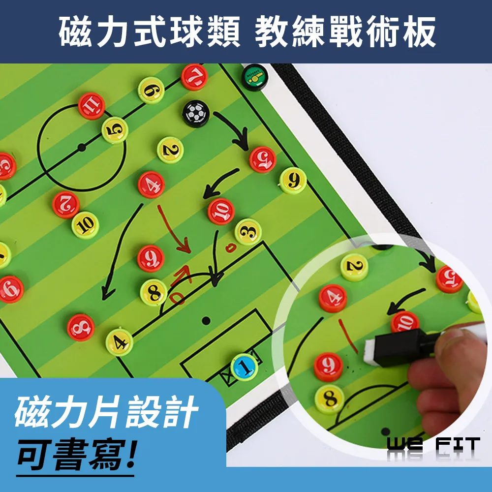 【WE FIT】磁力式球類教練戰術板(SG211) 價格比較,價格查詢,歷史價格詳細信息